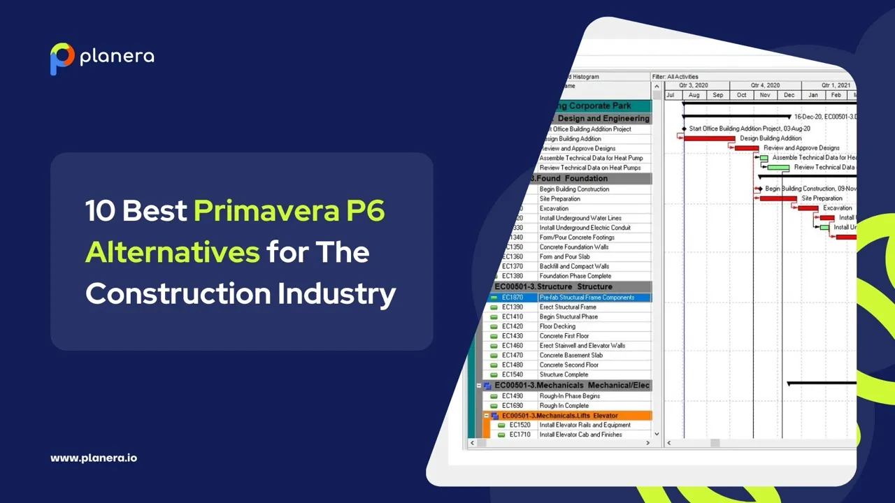 primavera p6 alternatives