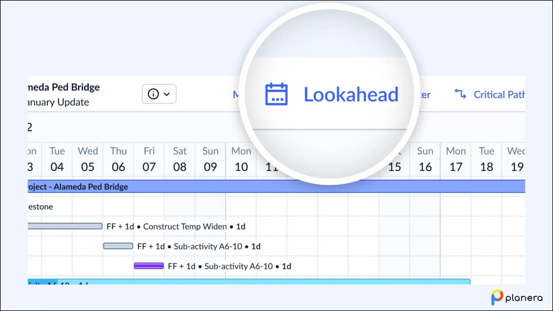 lookahead in planera