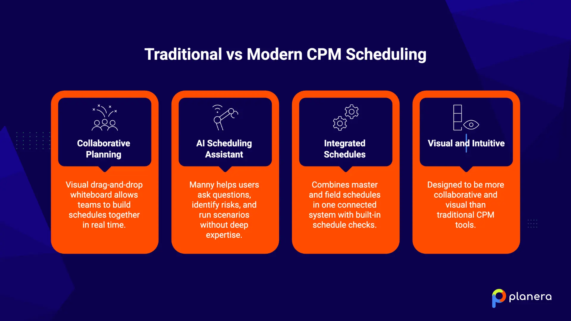 traditional vs modern cpm scheduling