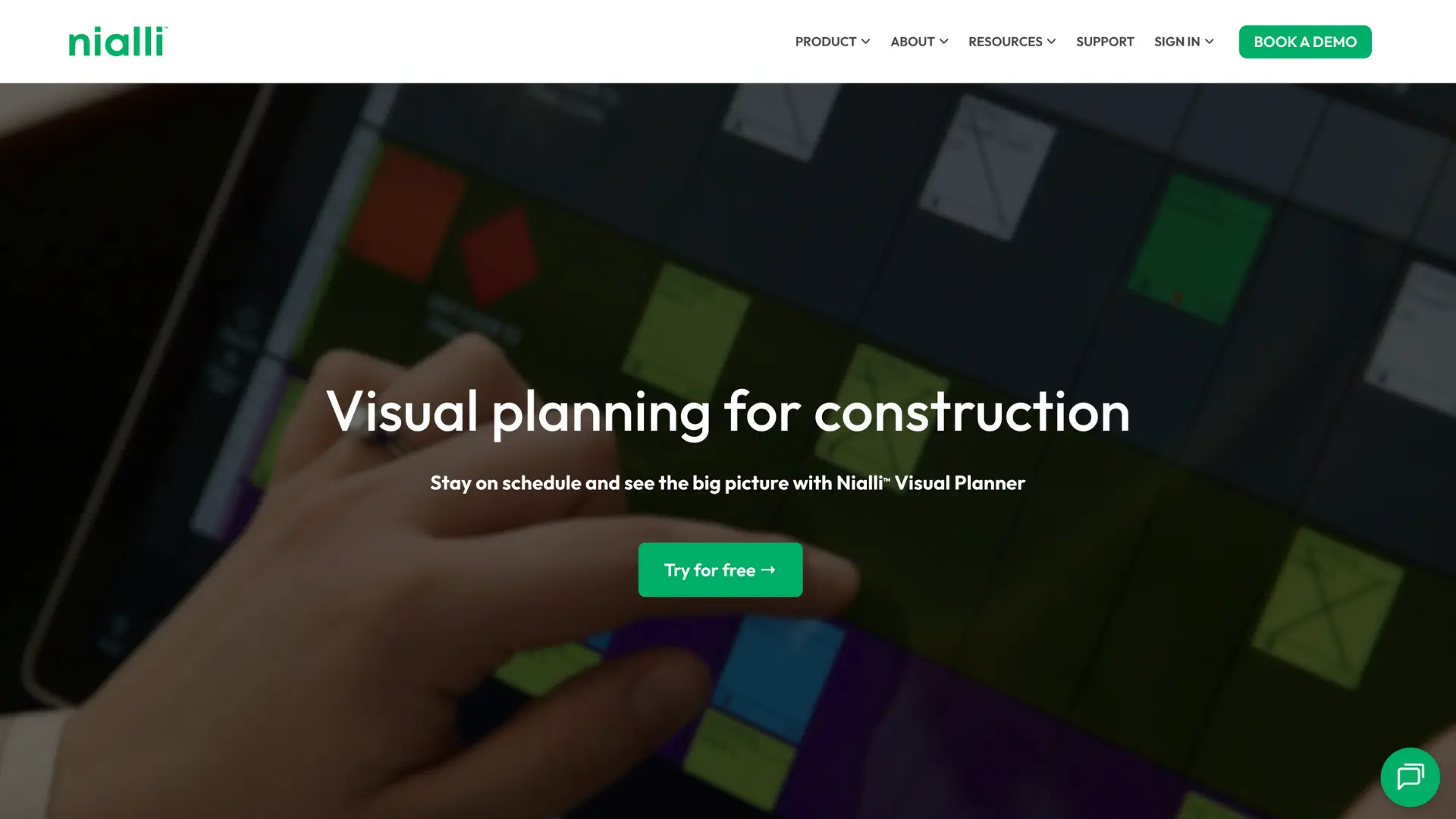 Nialli visual planning