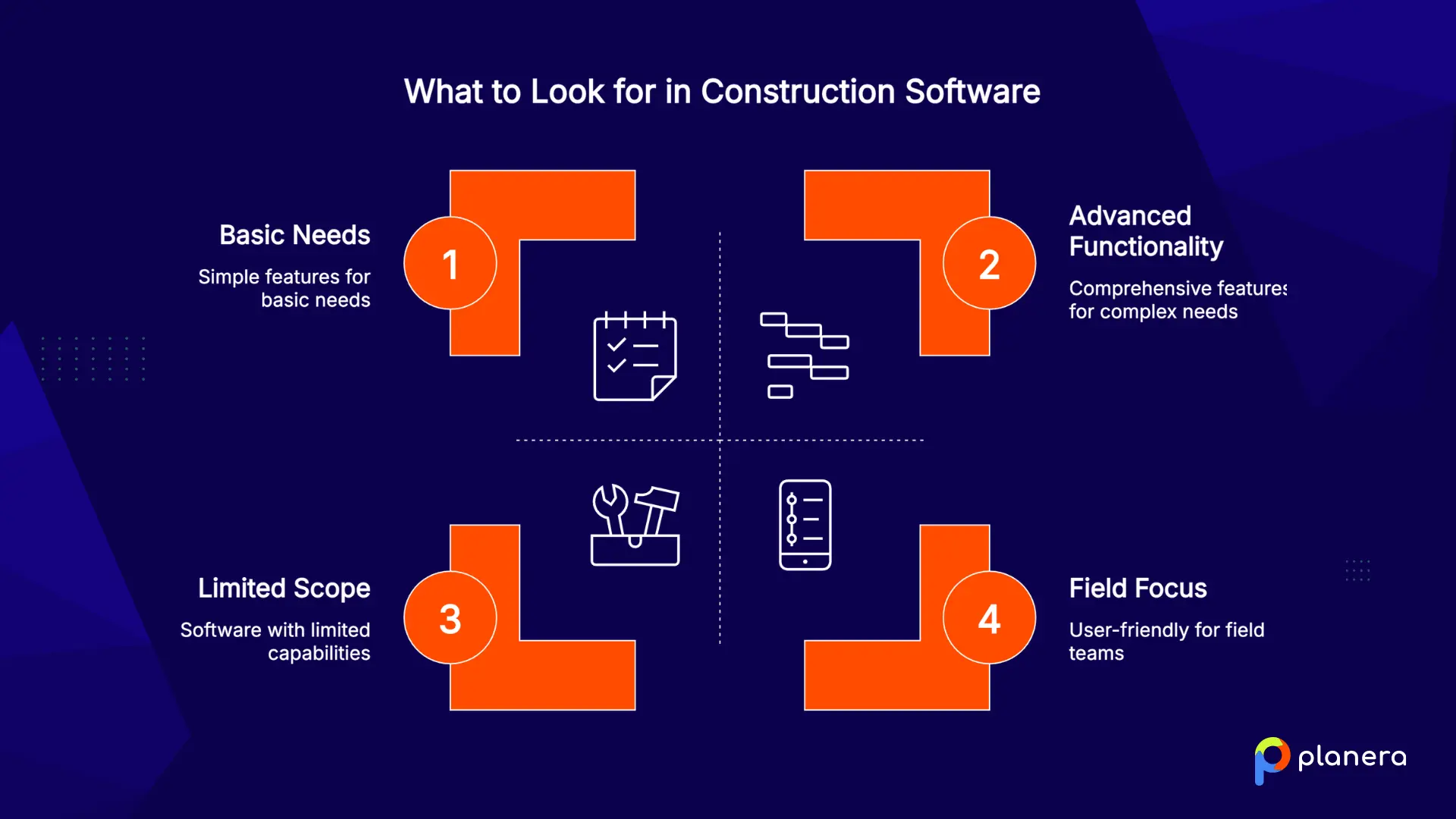 Construction software selection criteria infographic