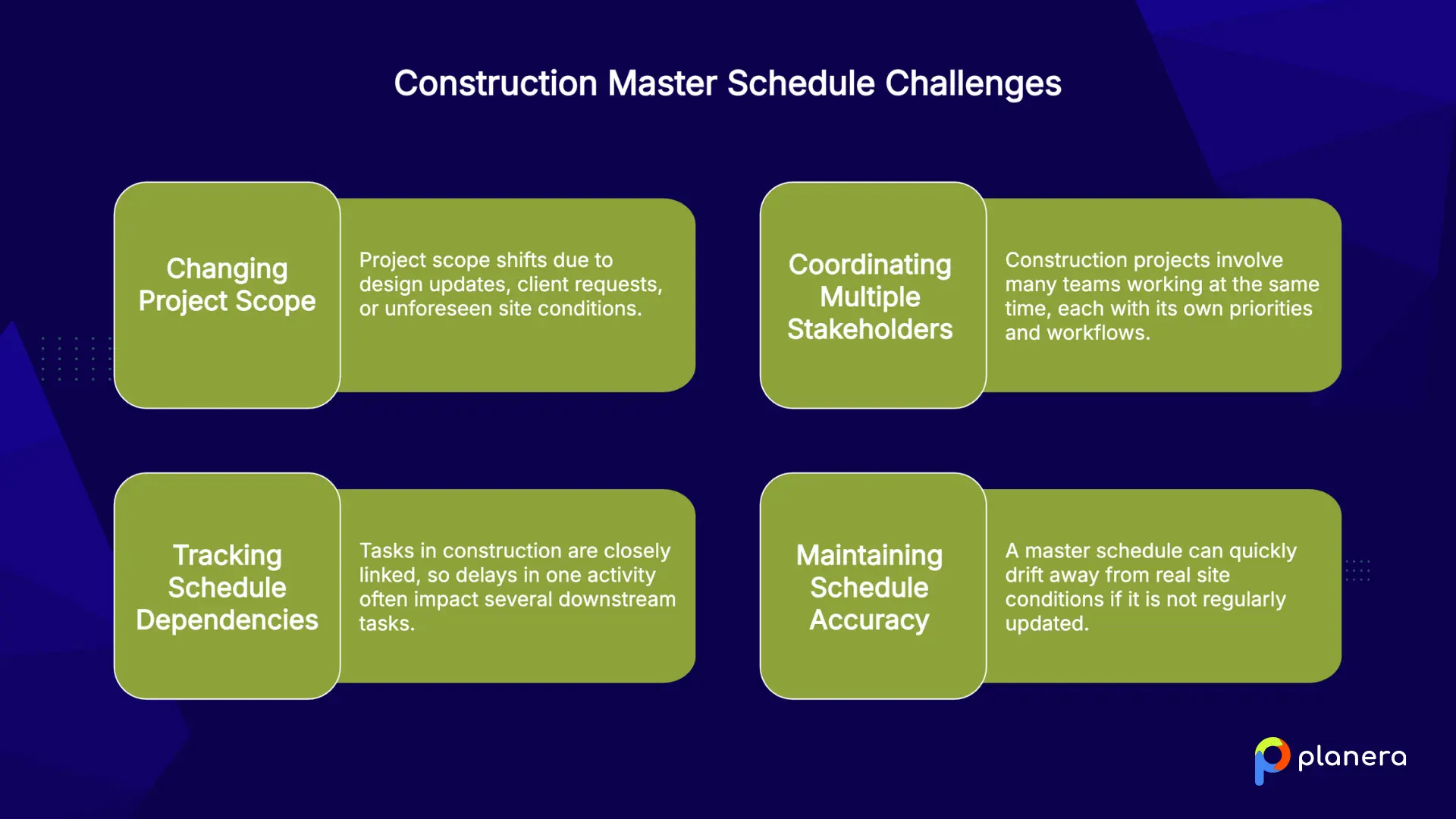 construction master schedule challenges