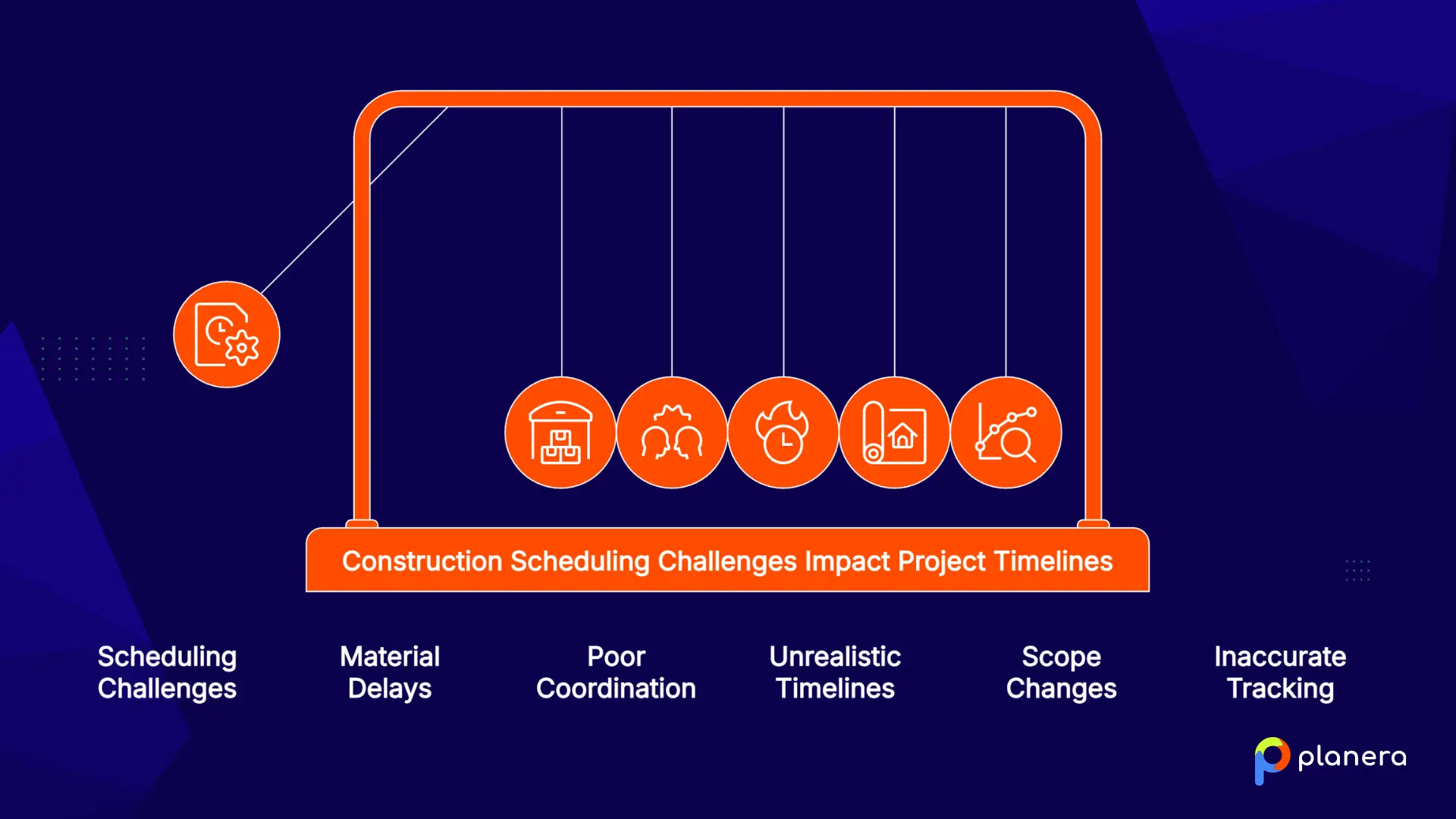 common mistakes with commercial construction scheduling