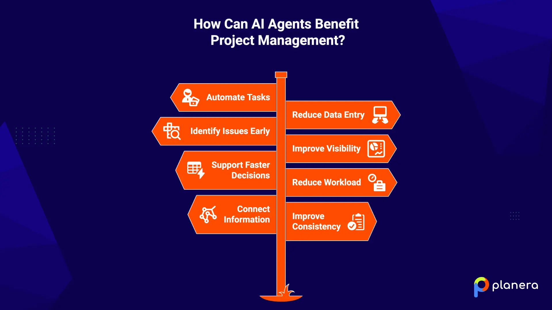 benefits of AI agents in construction