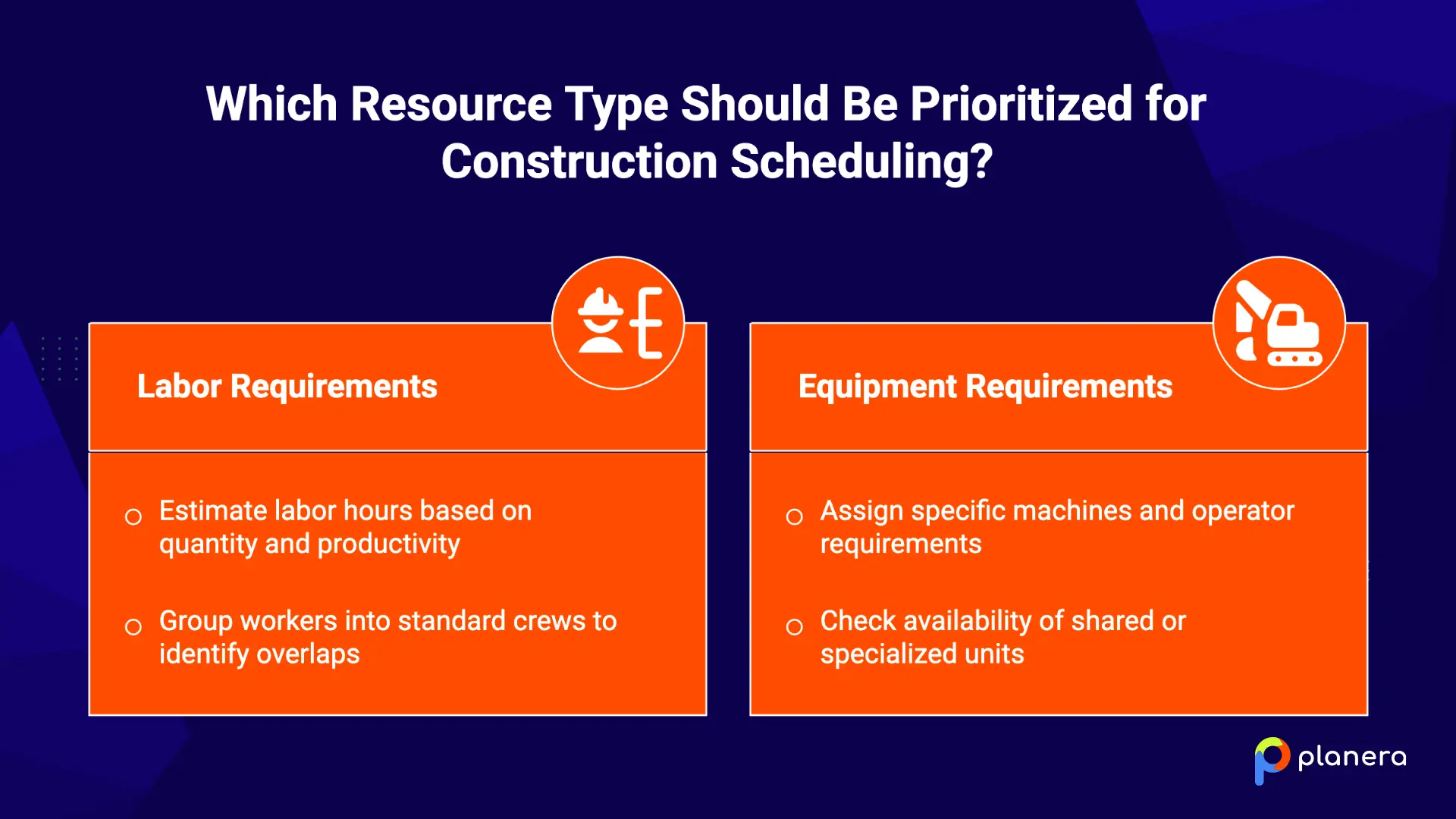 which resource-loaded construction schedule to prioritize
