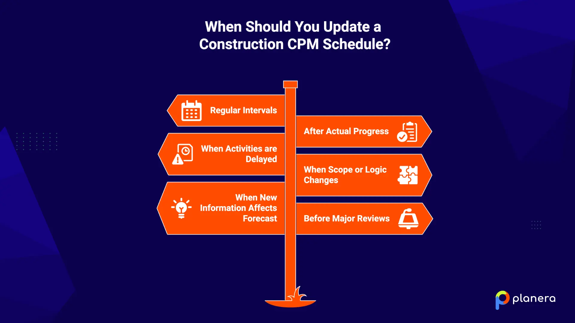 when you should update construction cpm schedule