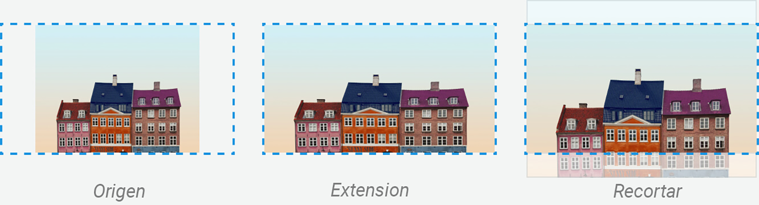  Modo de visualización de imágenes