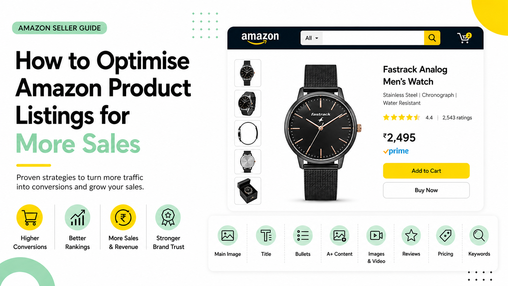 Amazon product listing optimization illustration with watch
