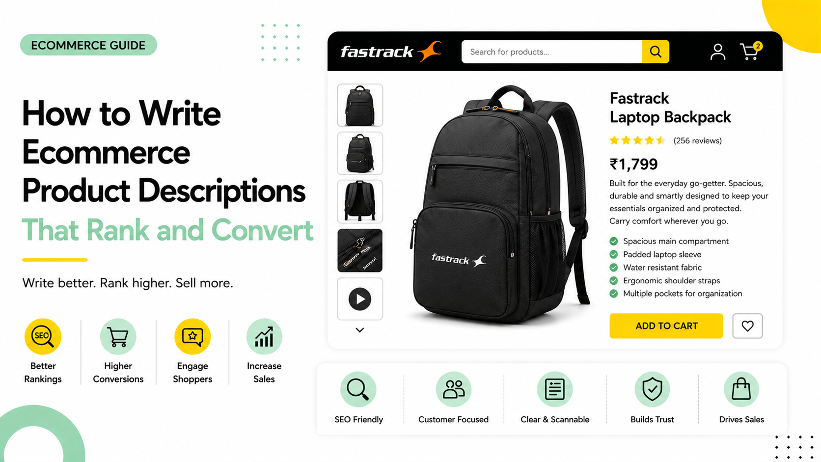 Ecommerce product description writing guide with Fastrack backpack product page