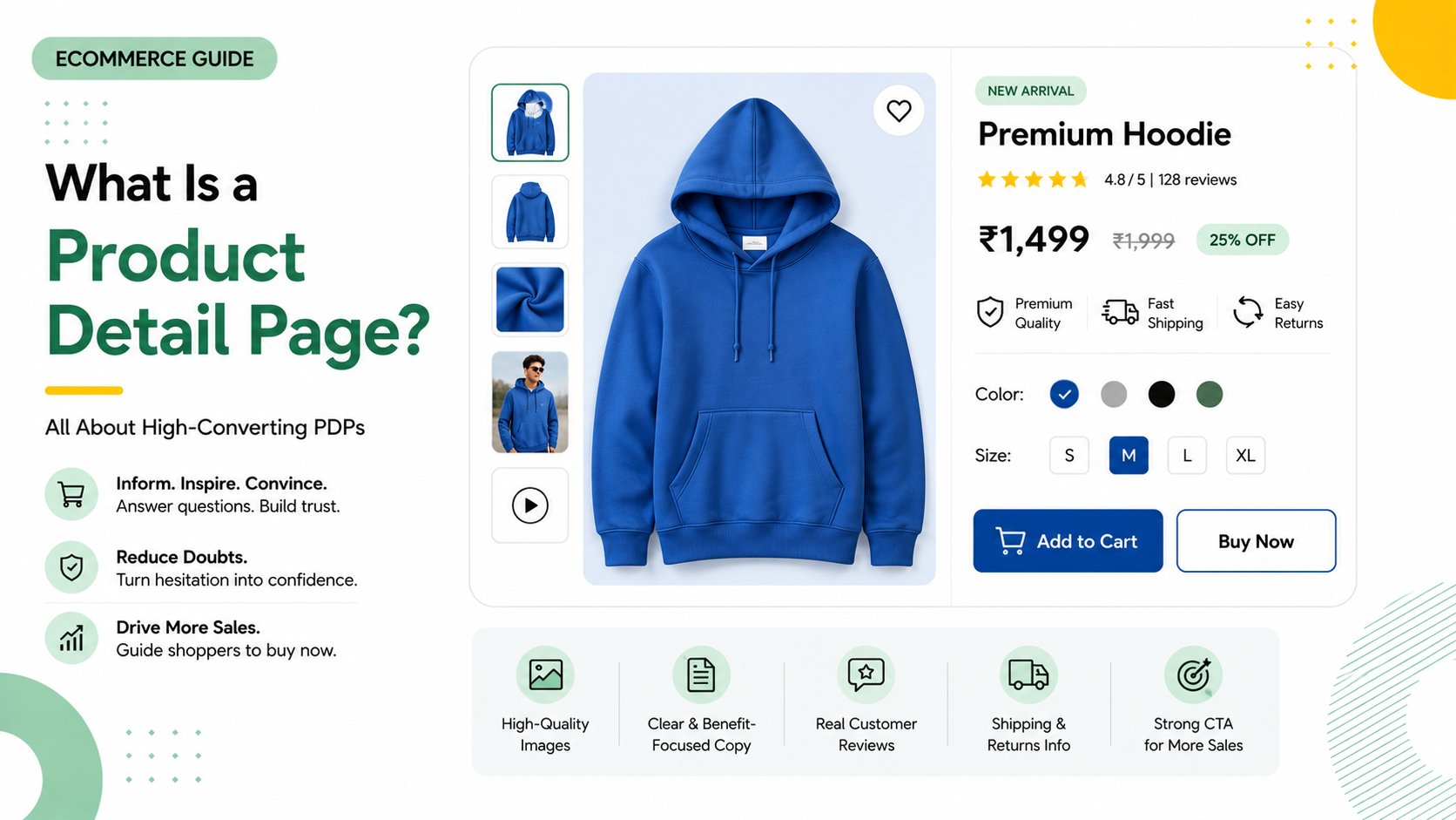 Product detail page (PDP) illustration showcasing a high-converting ecommerce product page with a blue hoodie.