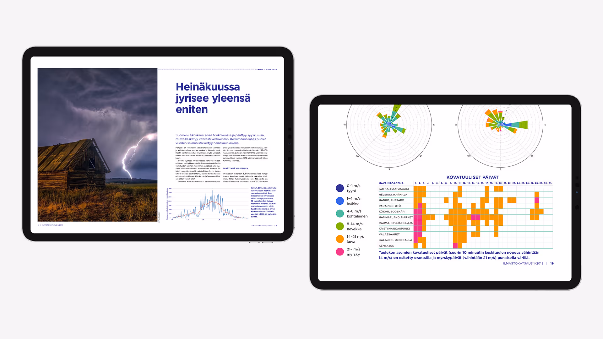 Ilmastokatsaus-lehden ulkoasun uudistus, sivunäkymiä tabletin ruudulla.