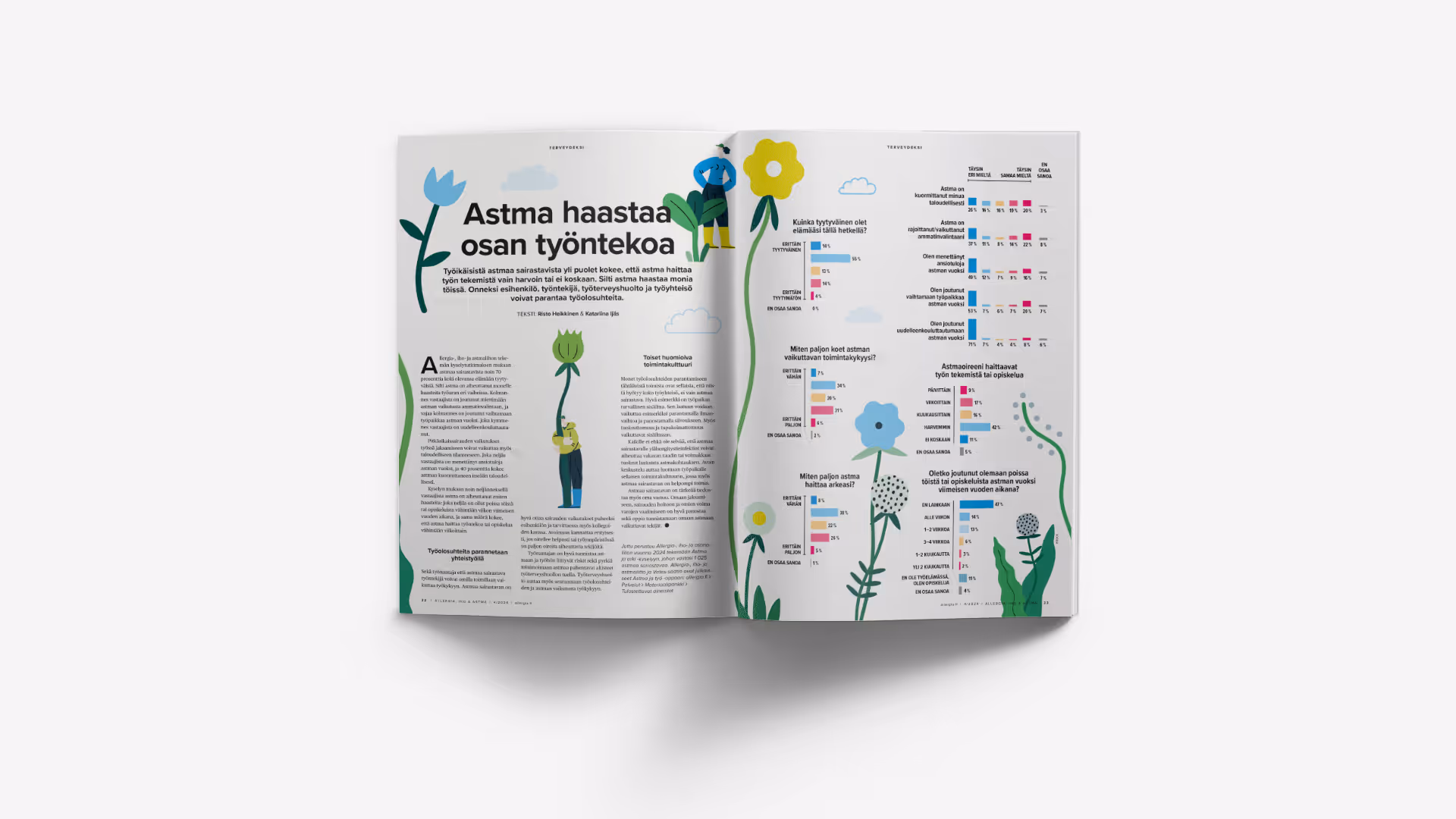 Allergia, iho ja astma -lehden ulkoasu ja taitto, infografiikkaa