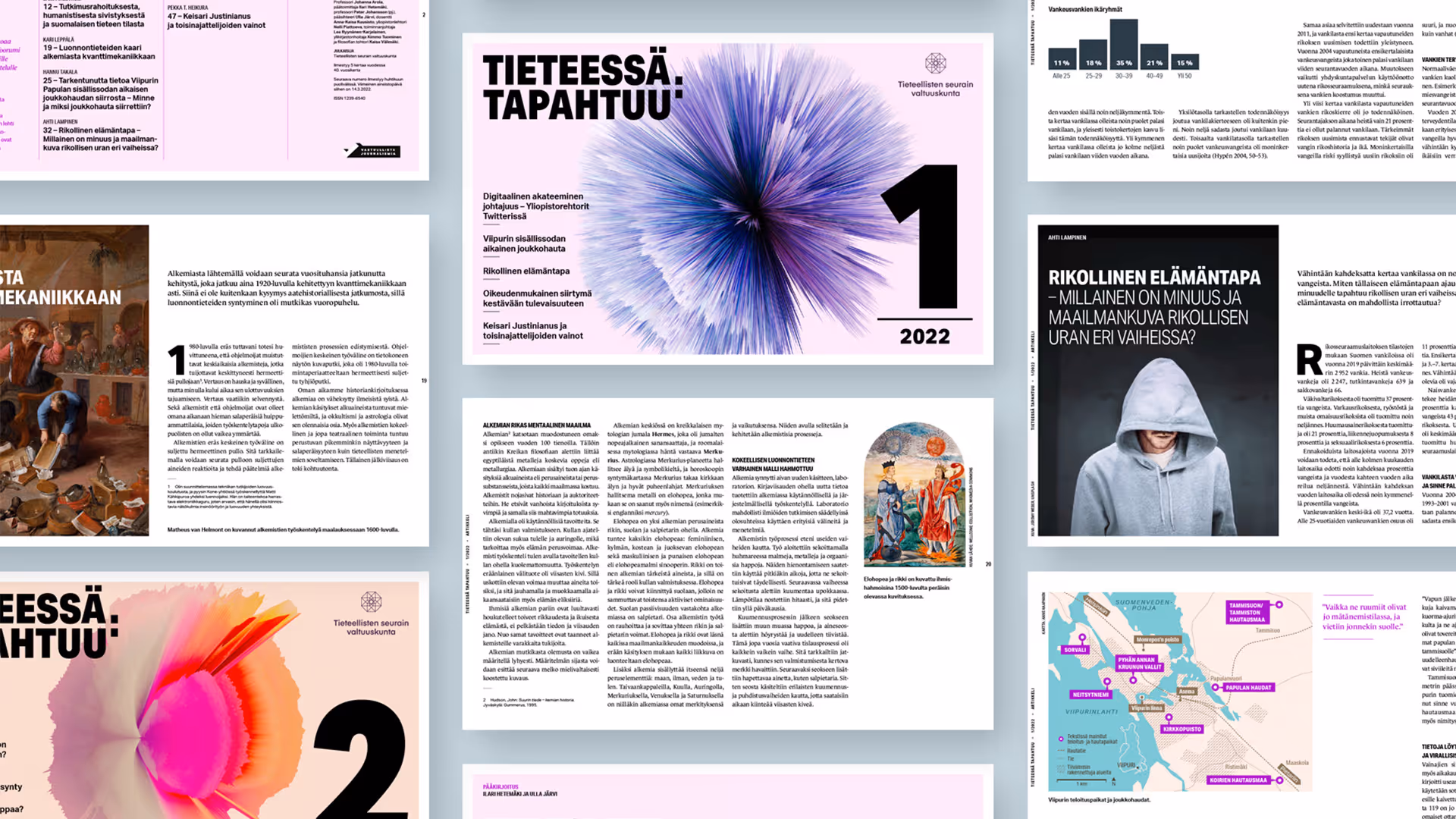 Tieteessä tapahtuu -verkkolehden pdf-koosteen ulkoasu.
