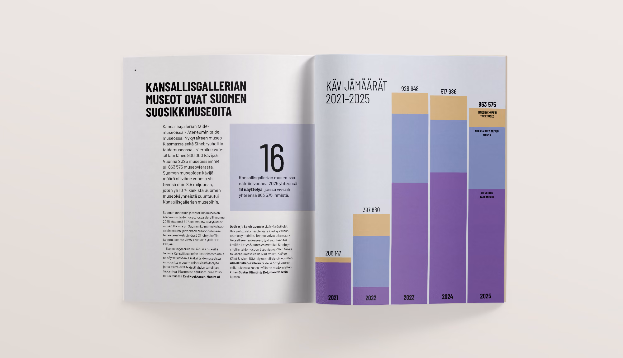Julkaisun aukeama, jossa selkeää infografiikkaa ja helppolukuista tekstiä