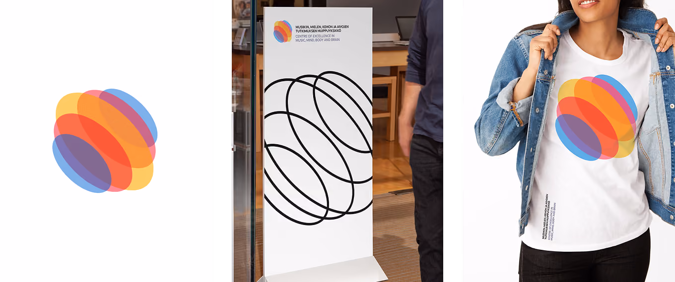 Musiikin, mielen, kehon ja aivojen tutkimuksen huippuyksikön merkki ja logo. Visuaalinen ilme kyltissä ja t-paidassa.