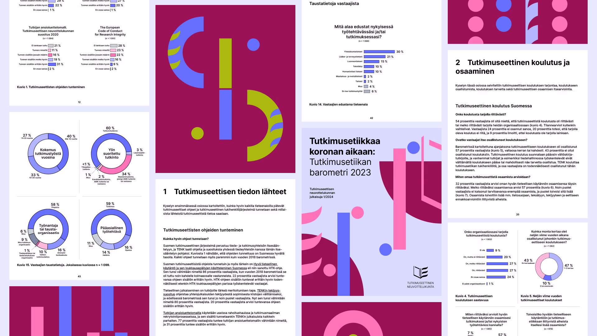 Raportin sisältöjen taitto ja datavisualisointi: Tutkimusetiikan barometri.