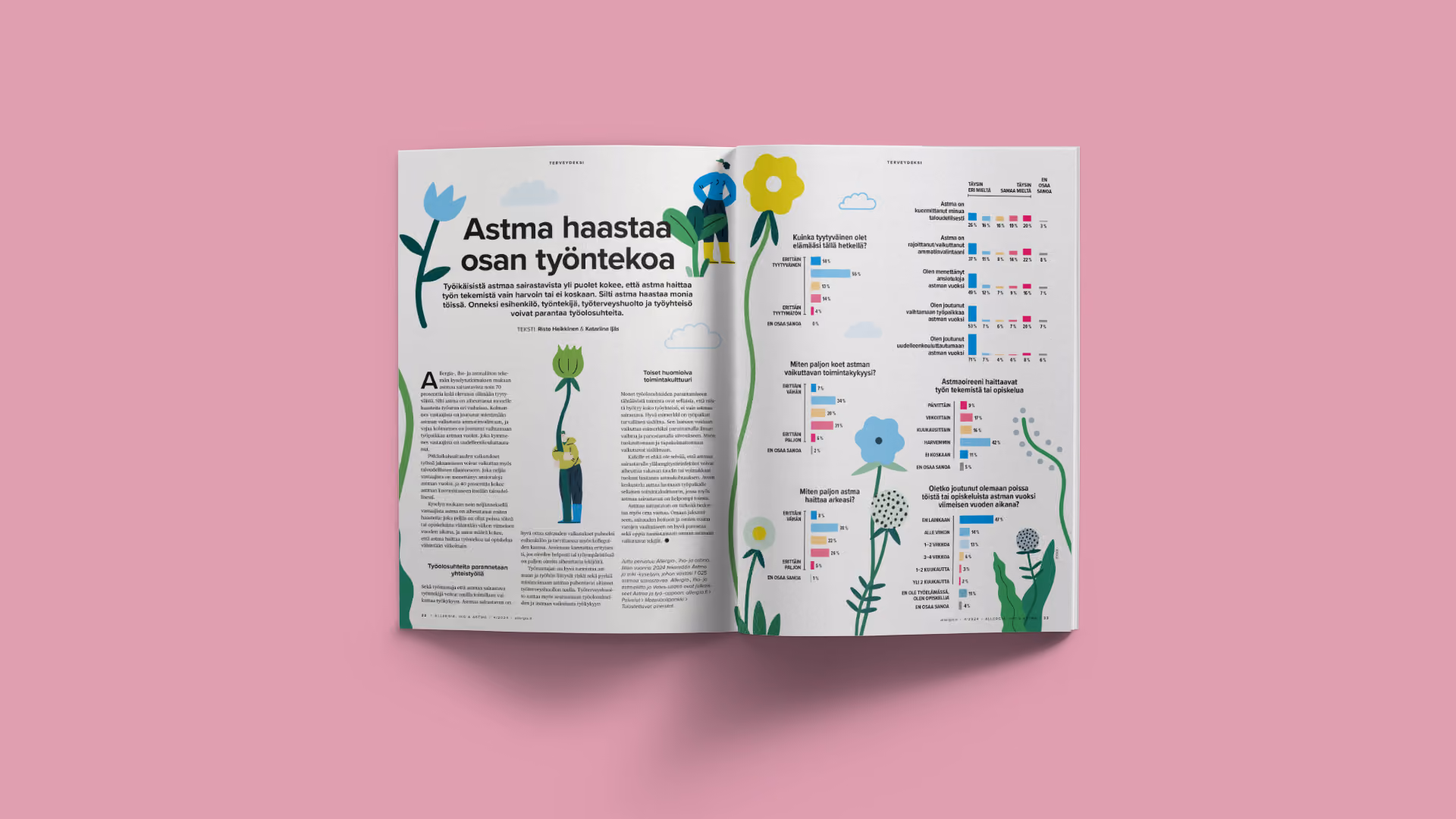 Kyselyiden ja tilastojen visualisointia Allergia, iho ja astma-lehteen.
