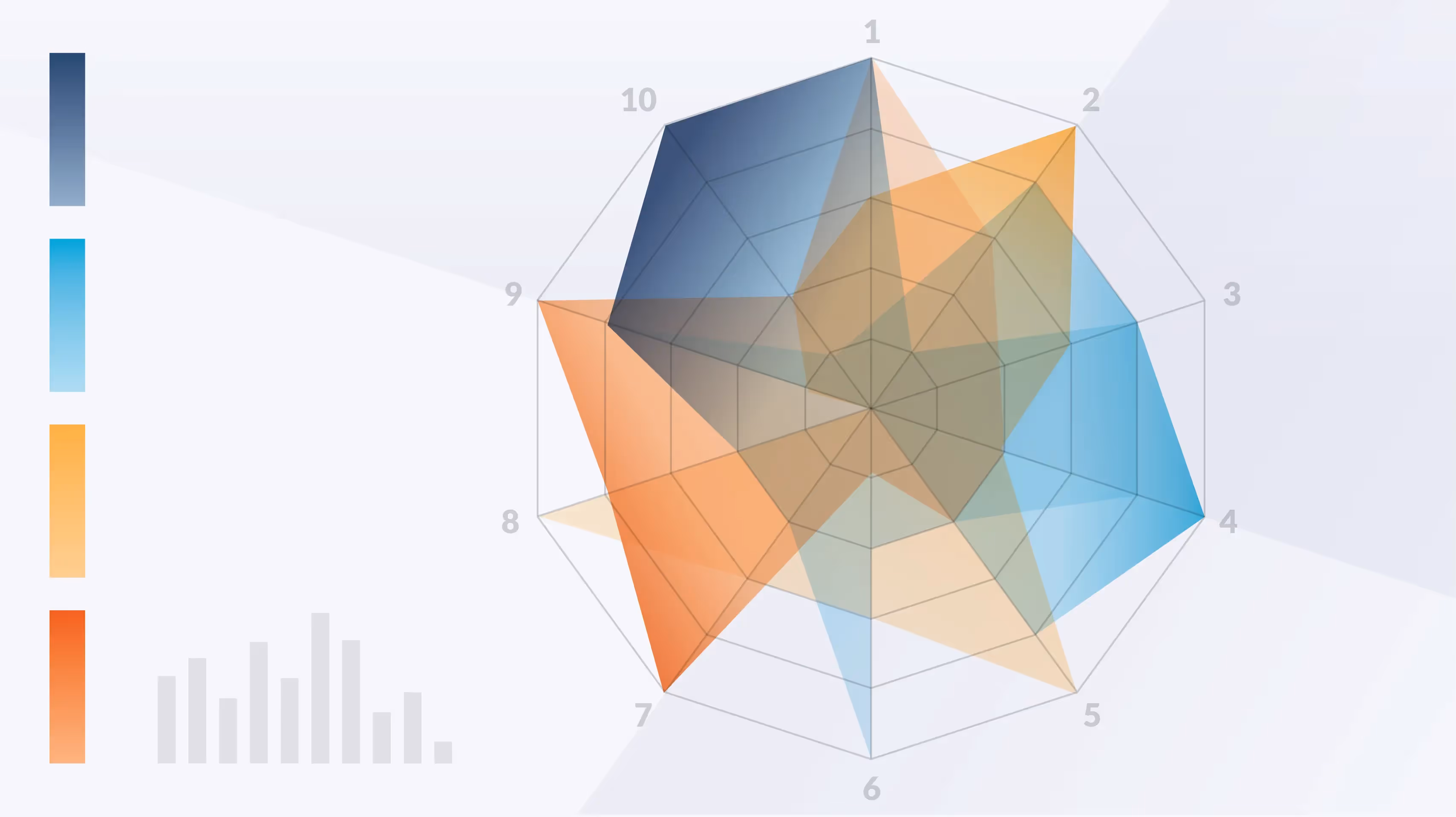 Ten dimensions of AI transformation