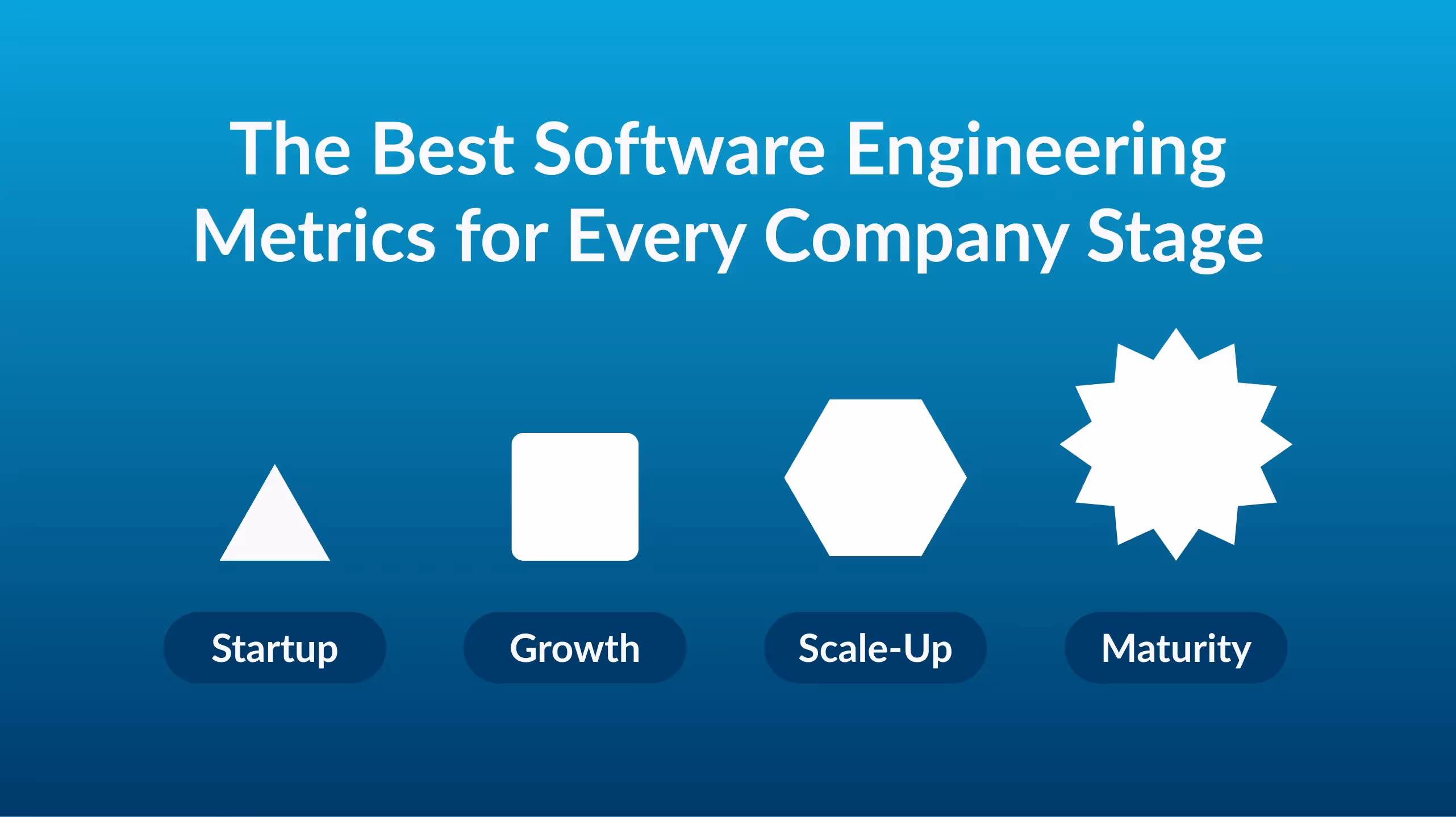On blue gradient, graphic titled 'The Best Software Engineering Metrics for Every Company Stage' with four shapes representing stages: triangle for Startup, square for Growth, hexagon for Scale-Up, and starburst for Maturity.