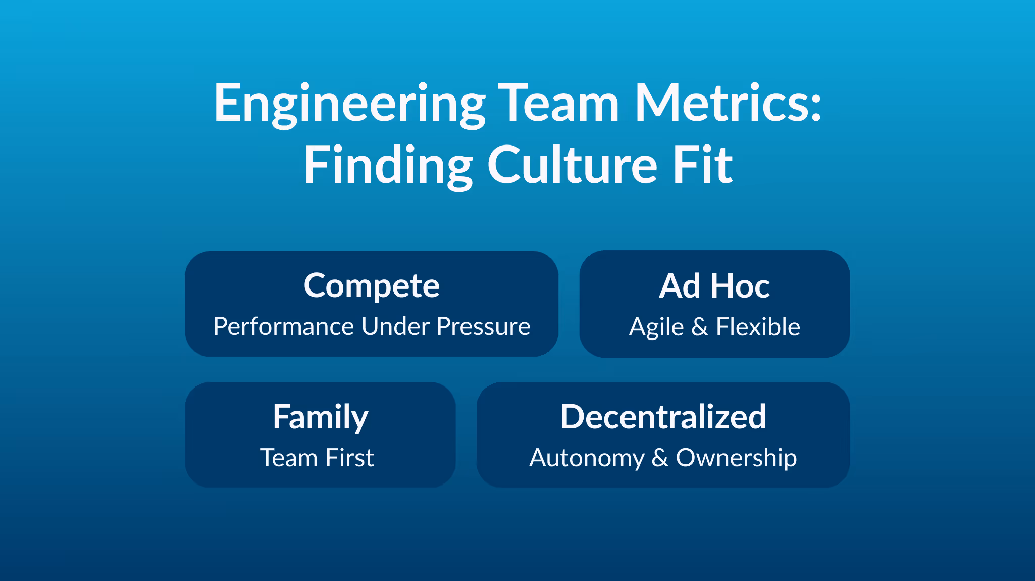 Graphic titled 'Engineering Team Metrics: Finding Culture Fit' with four cultural models: Compete (Performance Under Pressure), Ad Hoc (Agile & Flexible), Family (Team First), and Decentralized (Autonomy & Ownership).