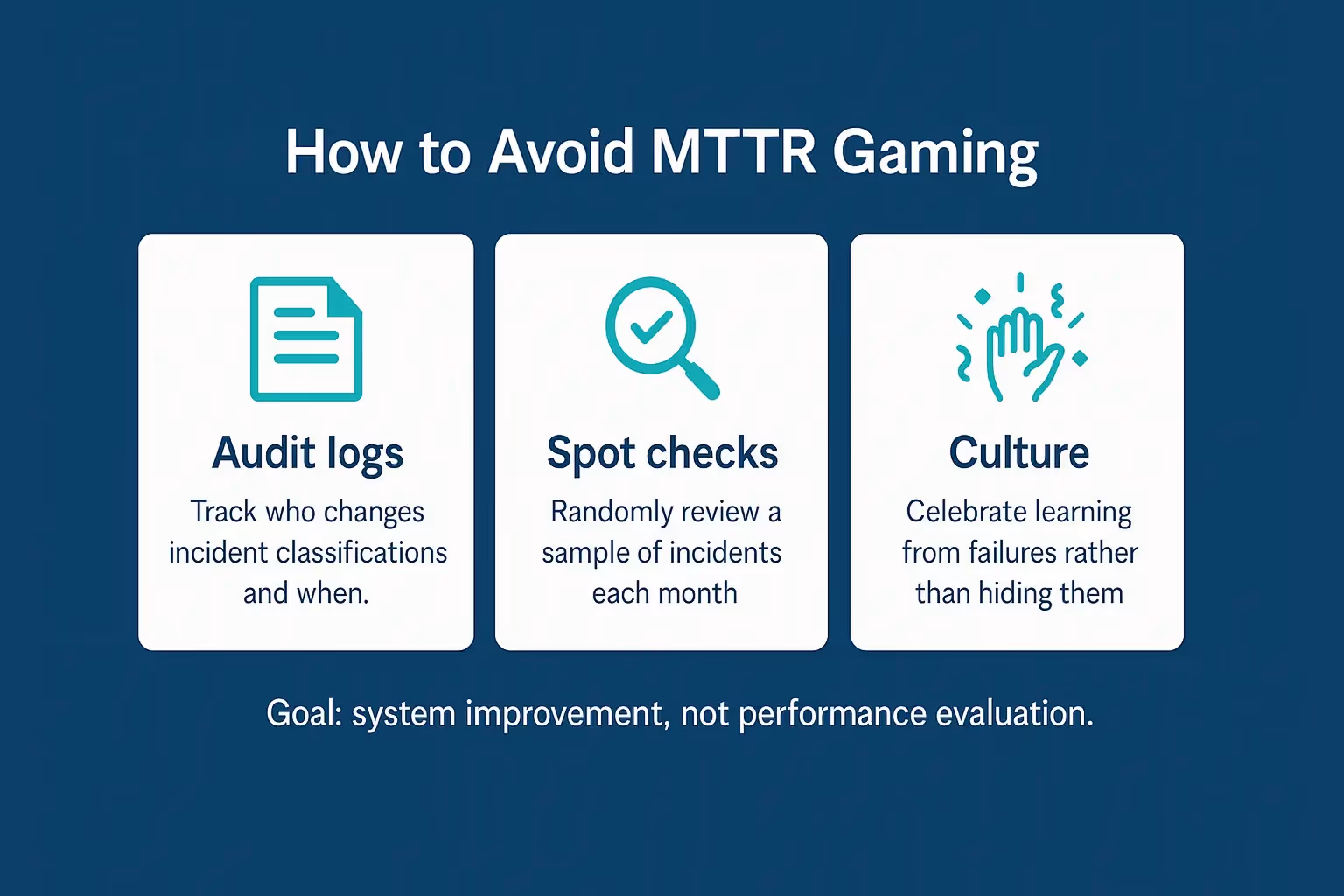 How to avoid MTTR gaming illustration