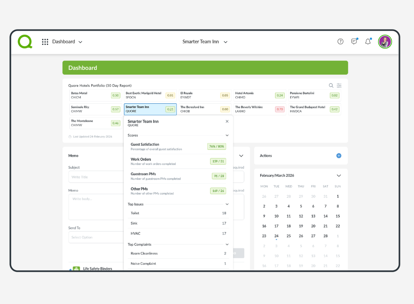 Dashboard displaying portfolio-level hotel performance metrics, guest satisfaction scores, work order data, and operational trends across multiple properties.