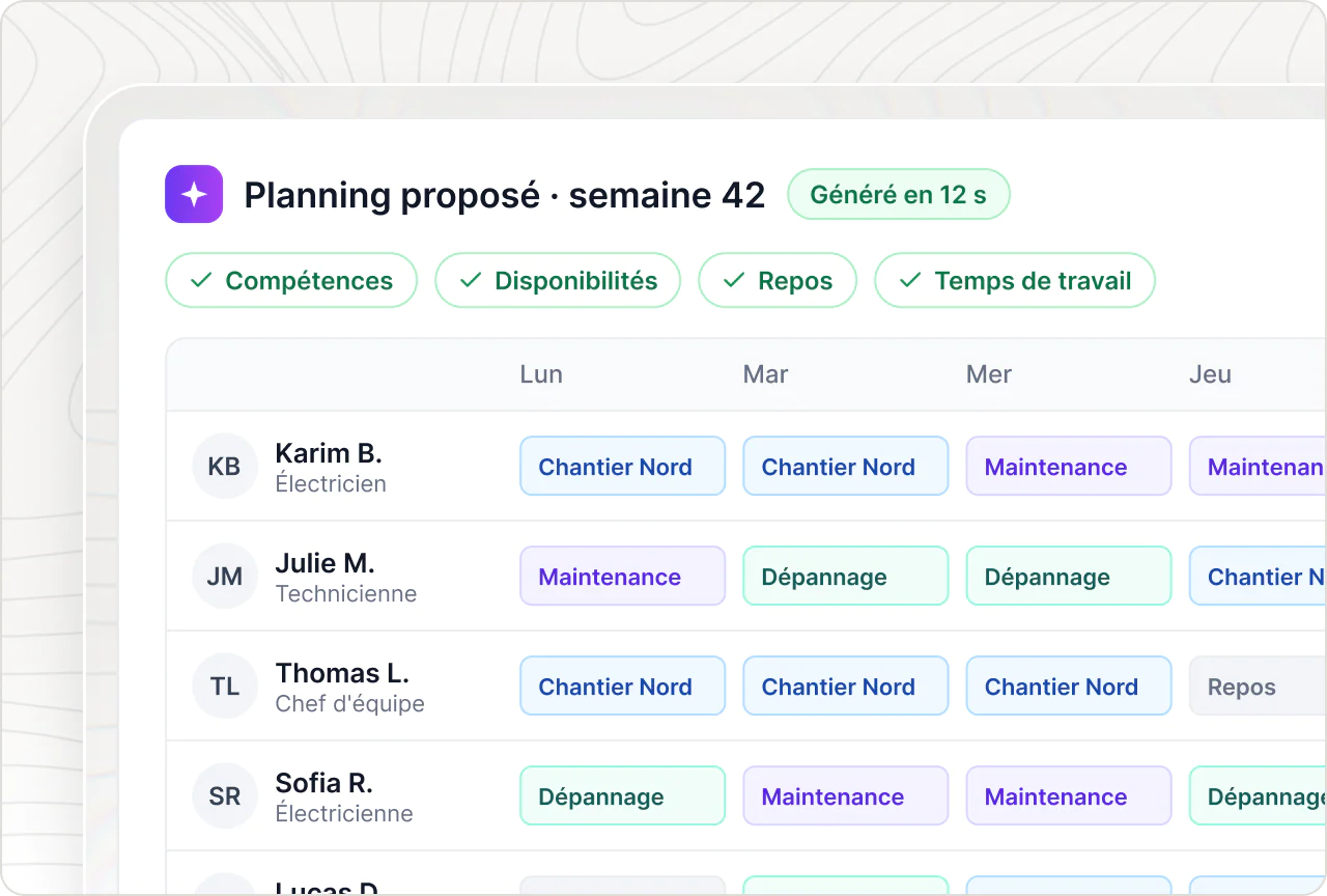 Planning généré par Maglia pour remplacer Excel : compétences, disponibilités, repos et temps de travail respectés