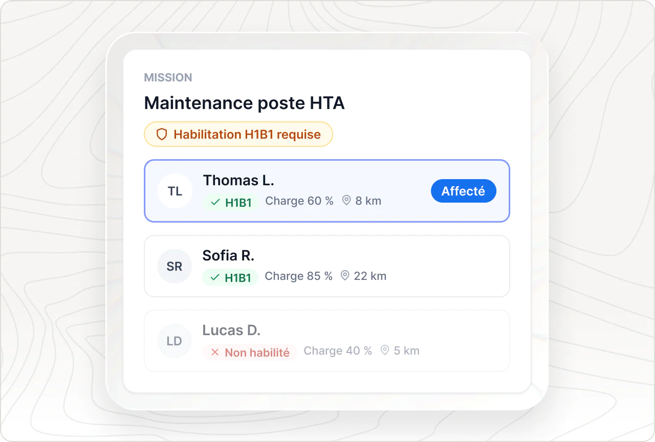 Poste HTA exigeant la H1B1 : le technicien non habilité est écarté, un profil habilité est affecté à la mission.
