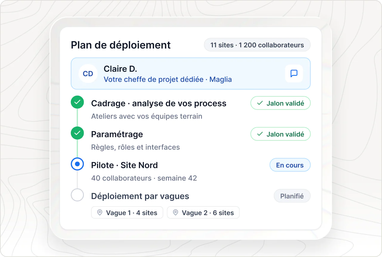 Plan de déploiement Maglia : cadrage, paramétrage, pilote puis vagues, la méthode à exiger dans un cahier des charges