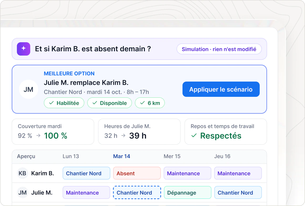 Simulation d'une absence : l'assistant propose le meilleur remplaçant, la couverture passe à 100 % et les règles sont respectées