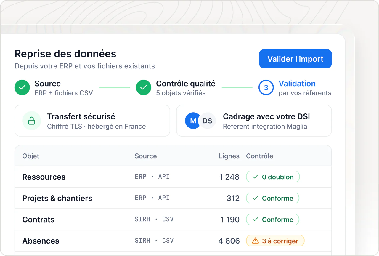 Reprise des données de l'ERP et des fichiers CSV : contrôle qualité par objet, transfert chiffré, validation par référents