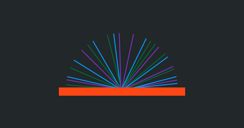 Texas Nonprofit Bylaws Requirements: A Complete Guide