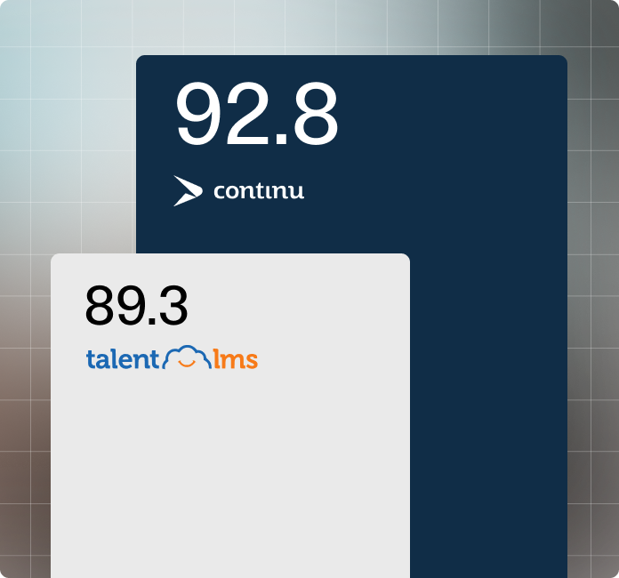 Continu vs TalentLMS overall LMS product rankings featured image