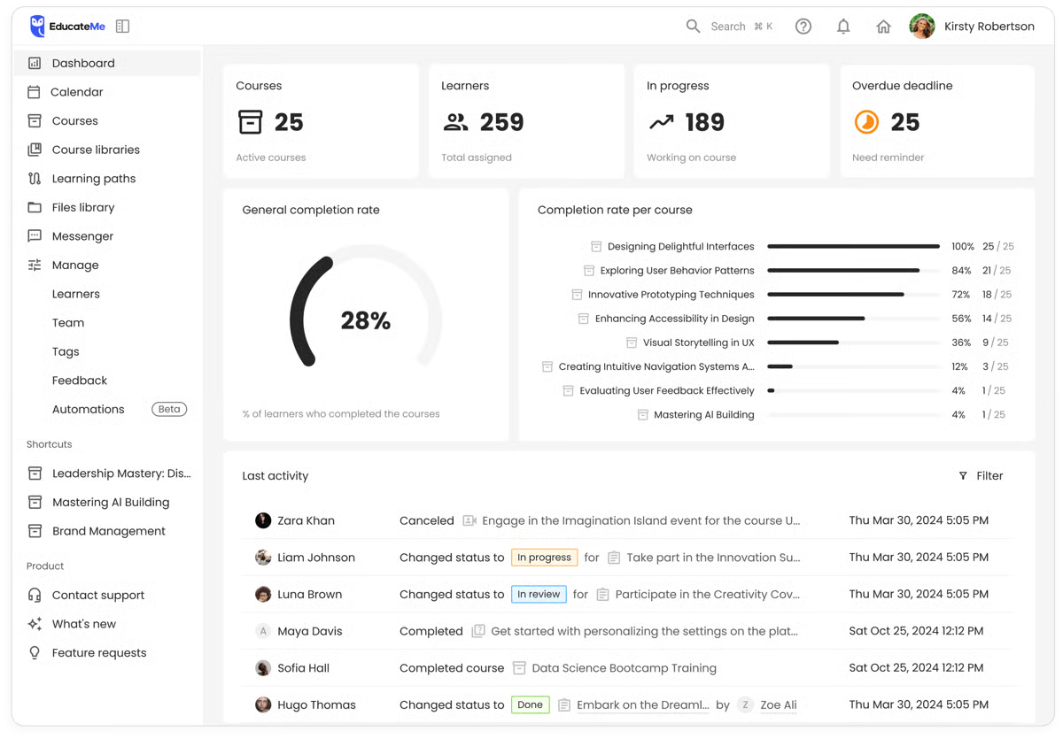EducateMe learning management system dashboard