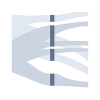 Sankey Graph Buyer Group Insights