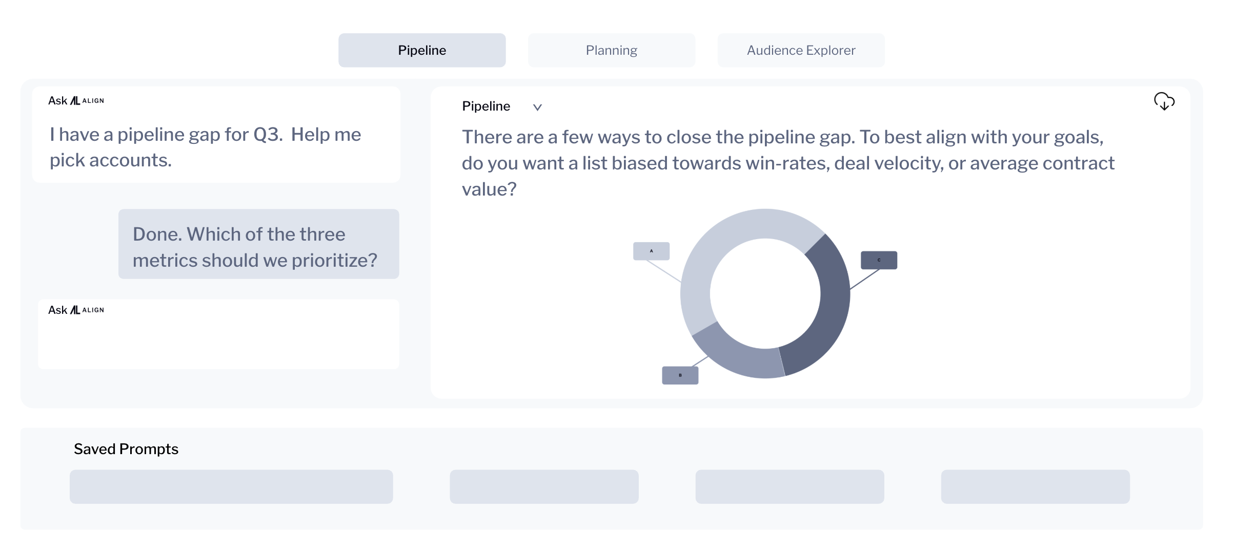 Data-driven ICP Segment Discovery