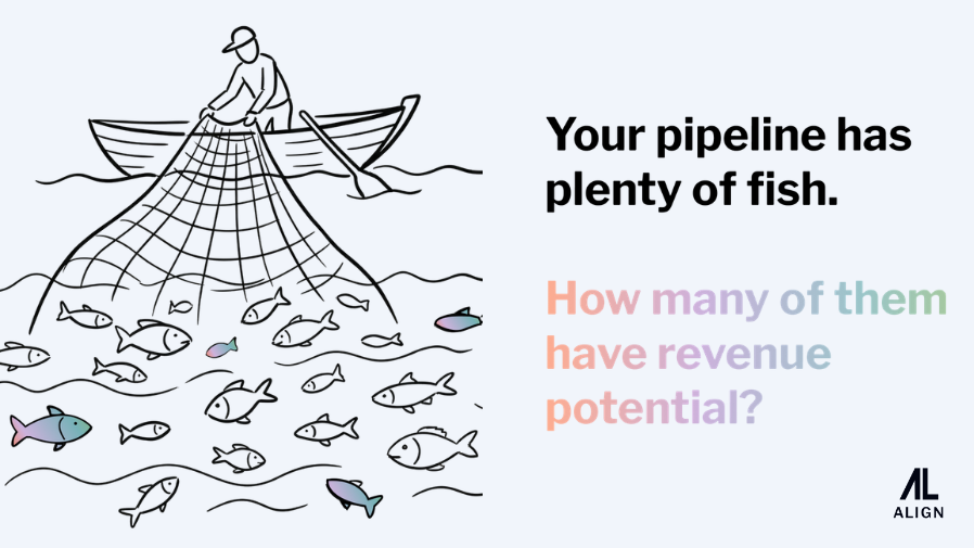 Ghost Pipeline: Why your CRM metrics and your AEs are telling you completely different stories!