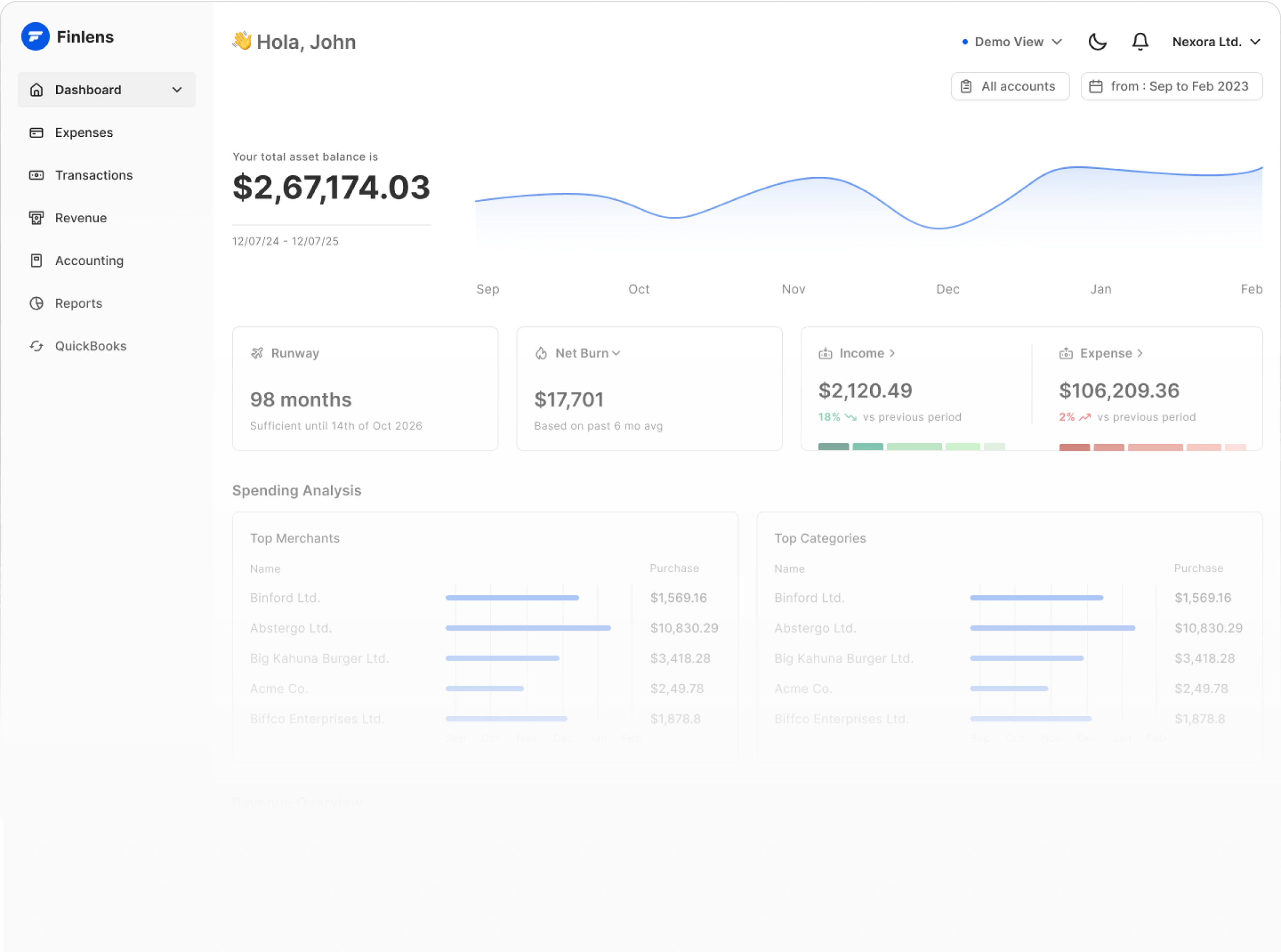 Finlens - AI Accounting office