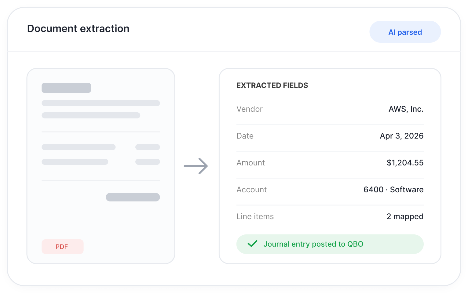 Document extraction preview