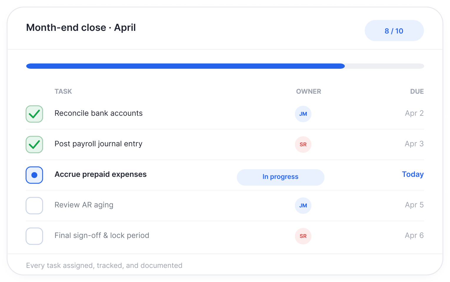 Close checklist preview