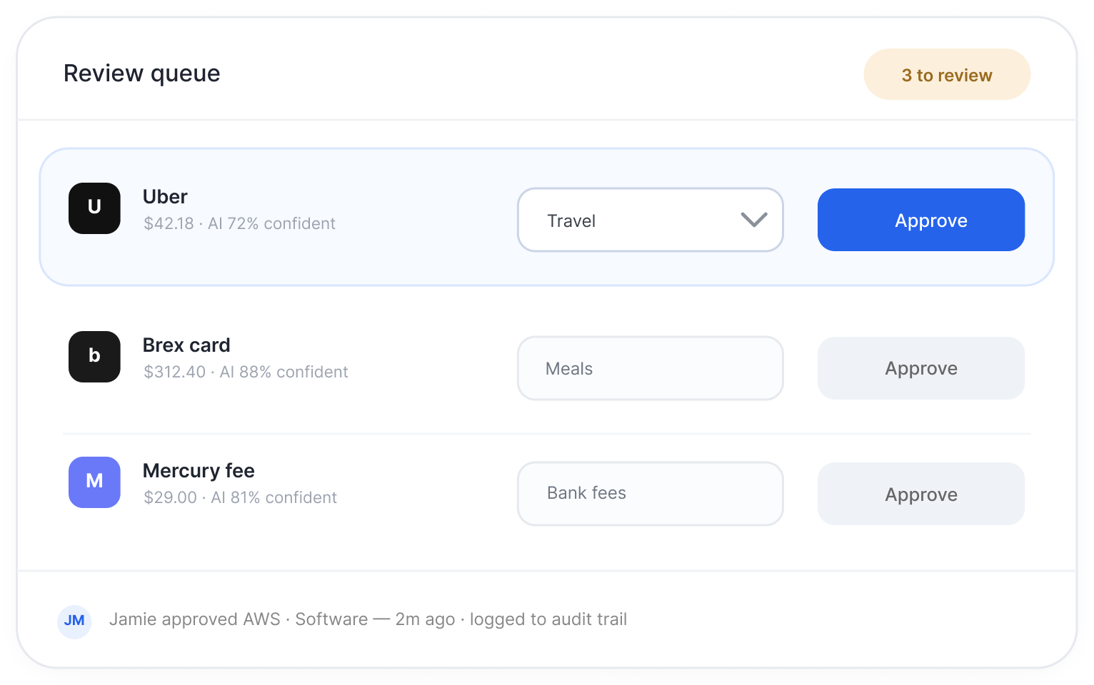 Review queue preview