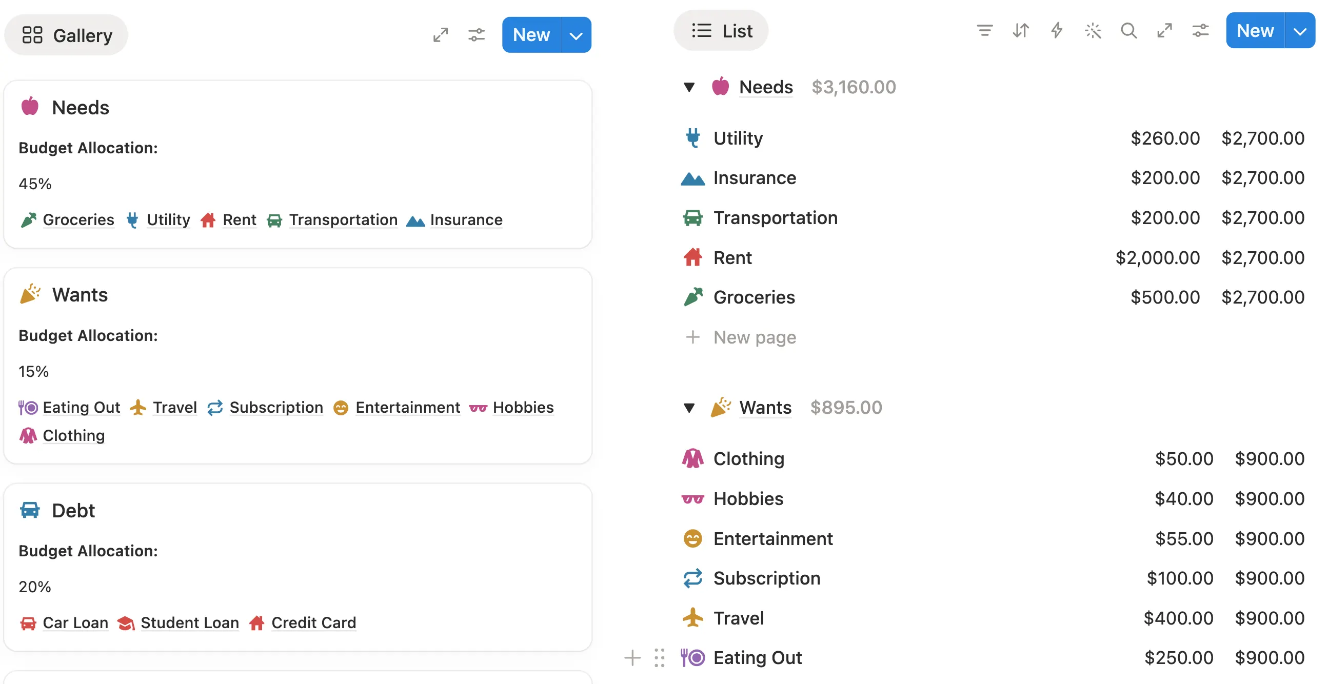 notion budgeting planner template