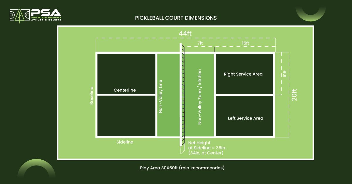 Outdoor Pickleball Court Dimensions and Layout
