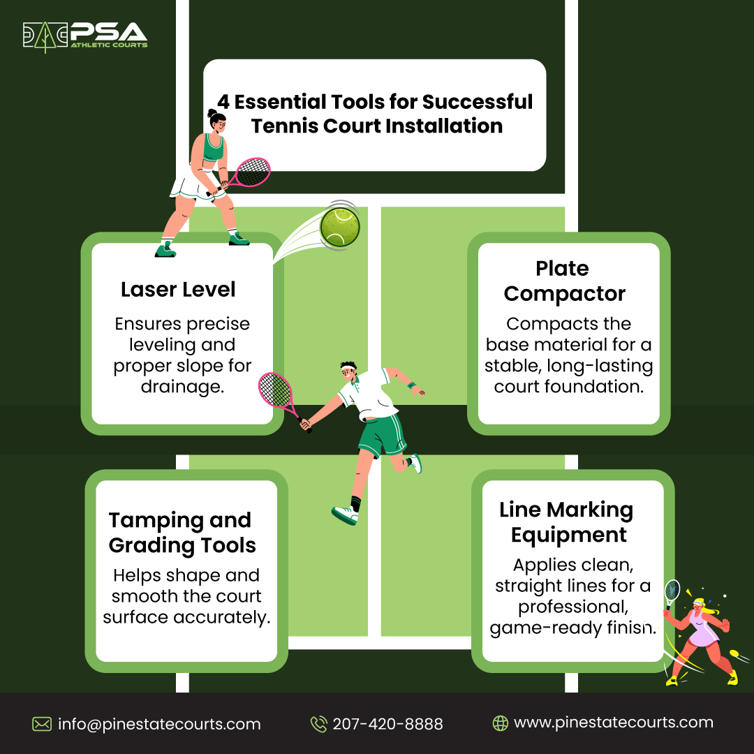 Essential Tools for Tennis Court Installation
