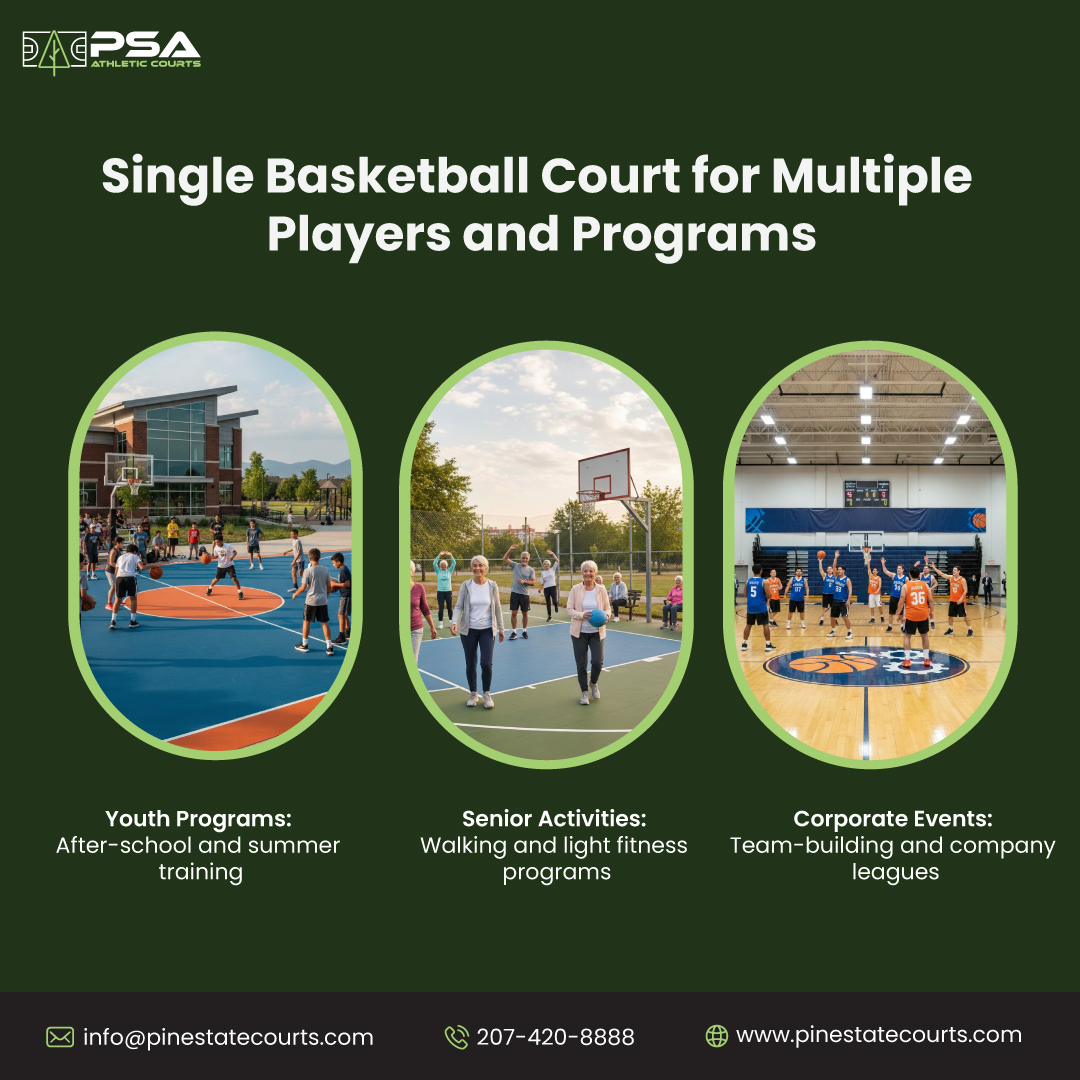 basketball court multile user
