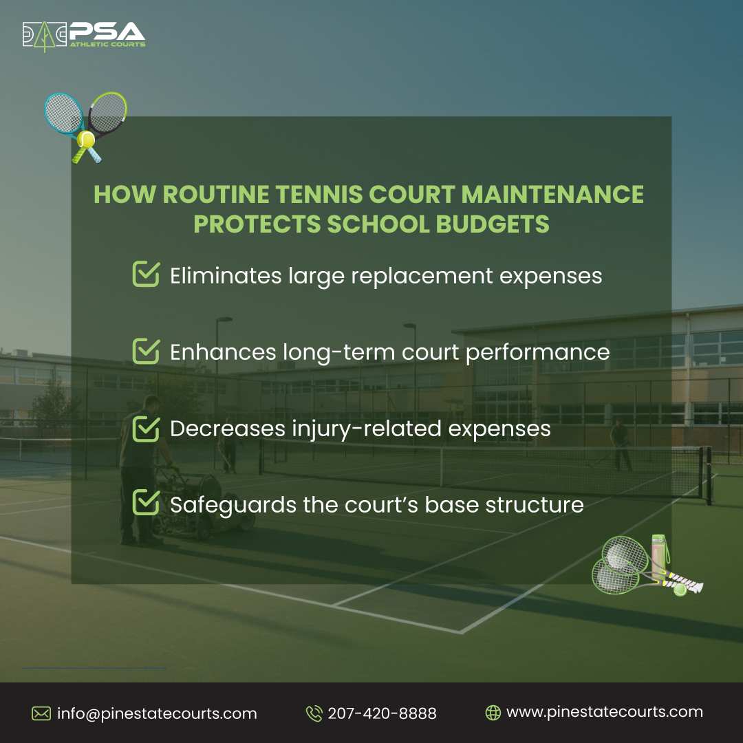 Tennis Court Repairs Save School’s Money