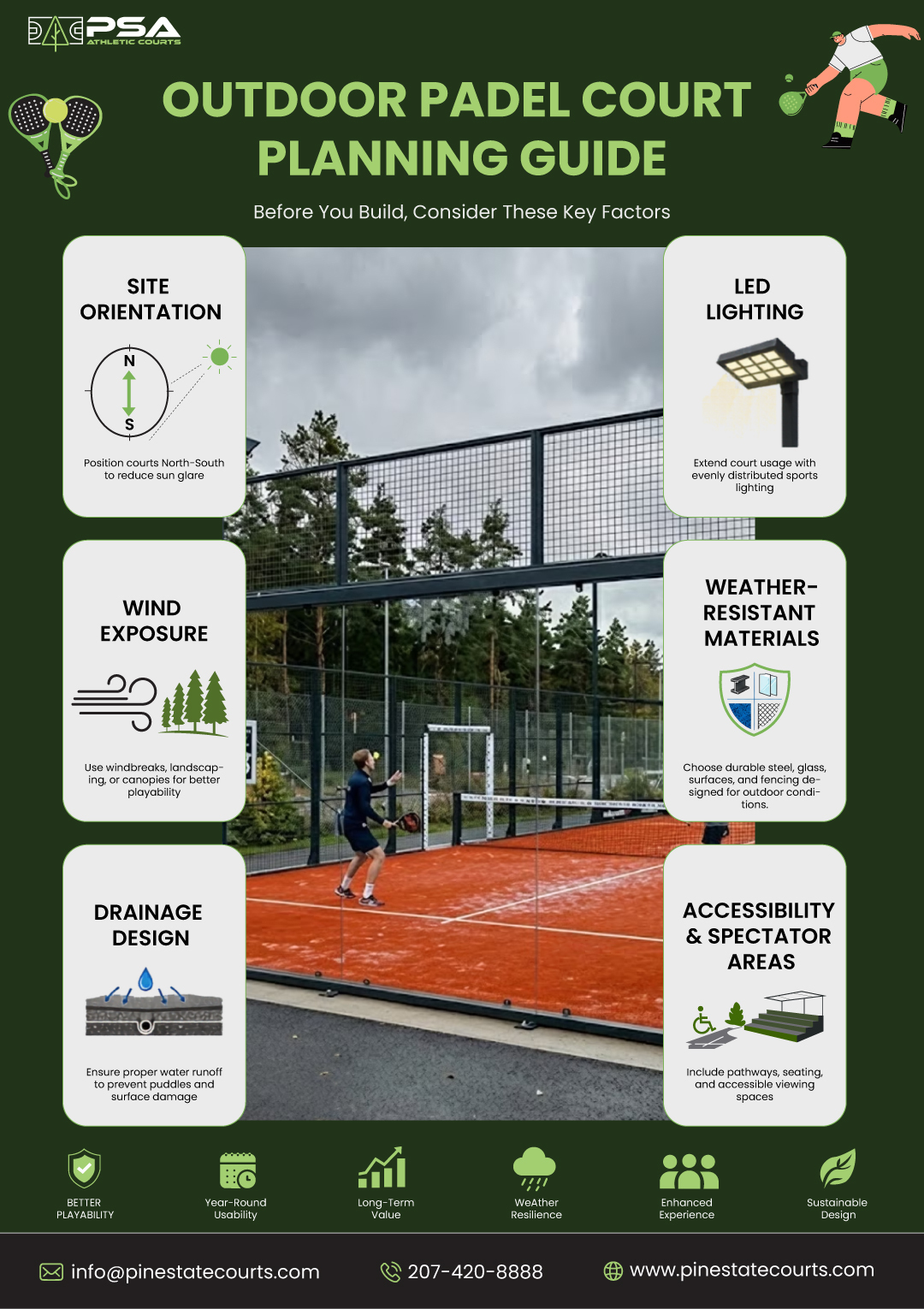 Outdoor Padel Court Planning Guide -PSC