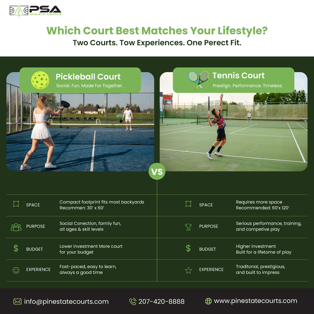 Pickleball Court vs Tennis Court compare for NH Homeowners