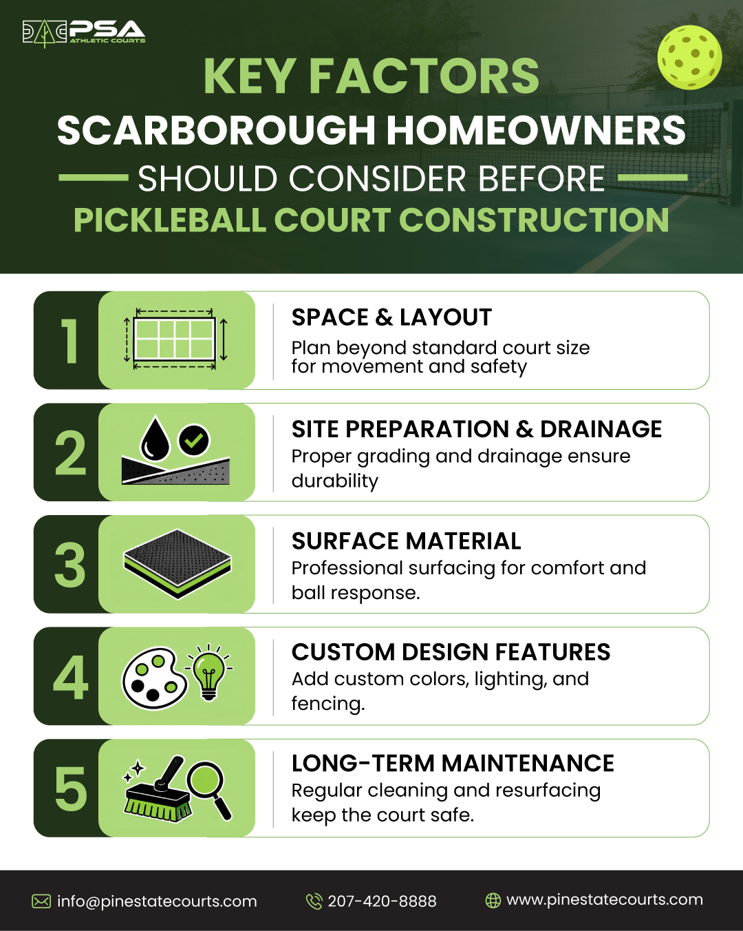 Pickleball Court Construction Scarborough