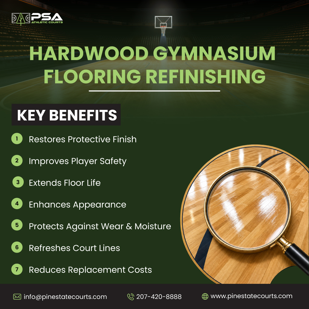 Hardwood Gymnasium Flooring Refinishing
